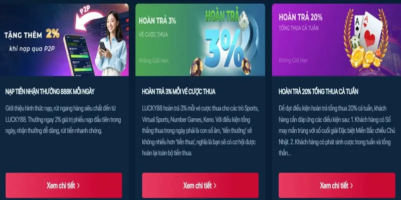 Khuyến mãi i9bet70 mới nhất